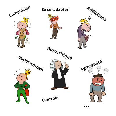 Timidité, agressivité, addictions...