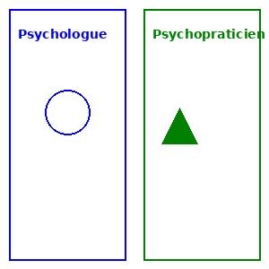Différence entre psychologue et psychopraticien